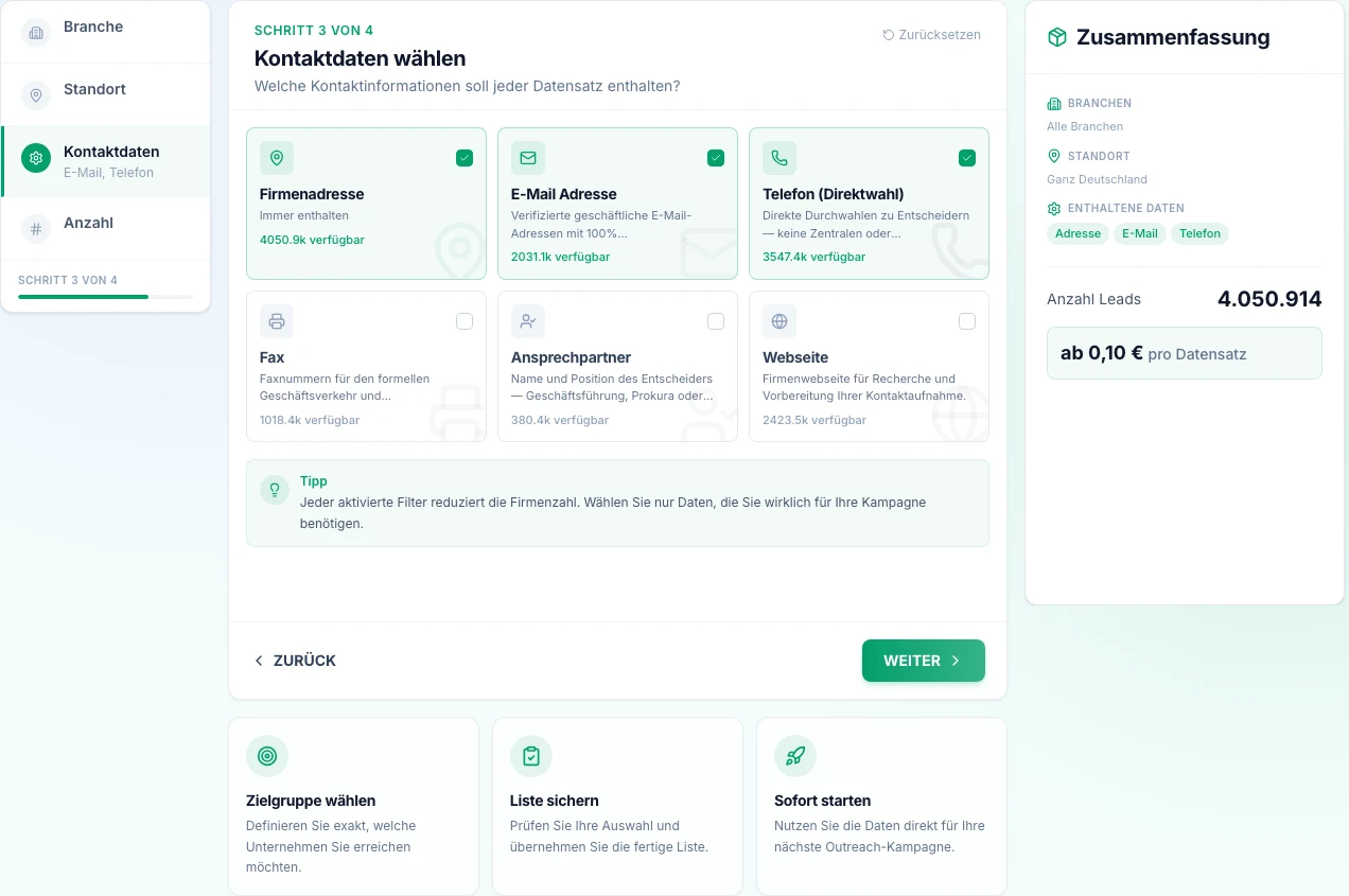Kontaktdaten im Listenbuilder waehlen